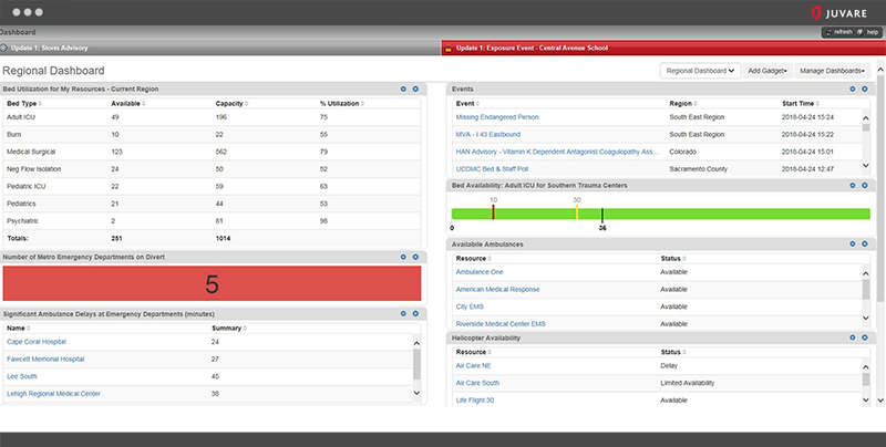 emergency resource management dashboard screenshot