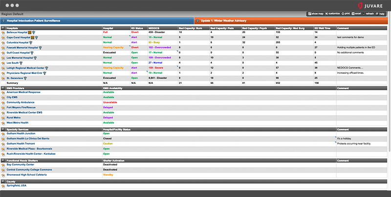 emresource status and availability dashboard screenshot