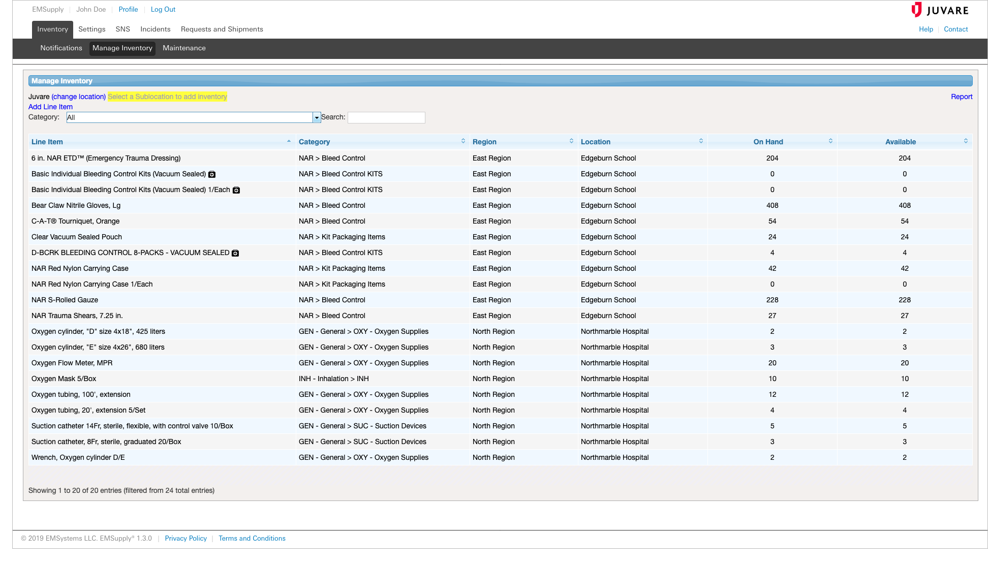 SNS and Healthcare supply chain management inventory reporting