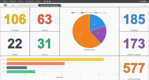 webeoc board to track covid cases