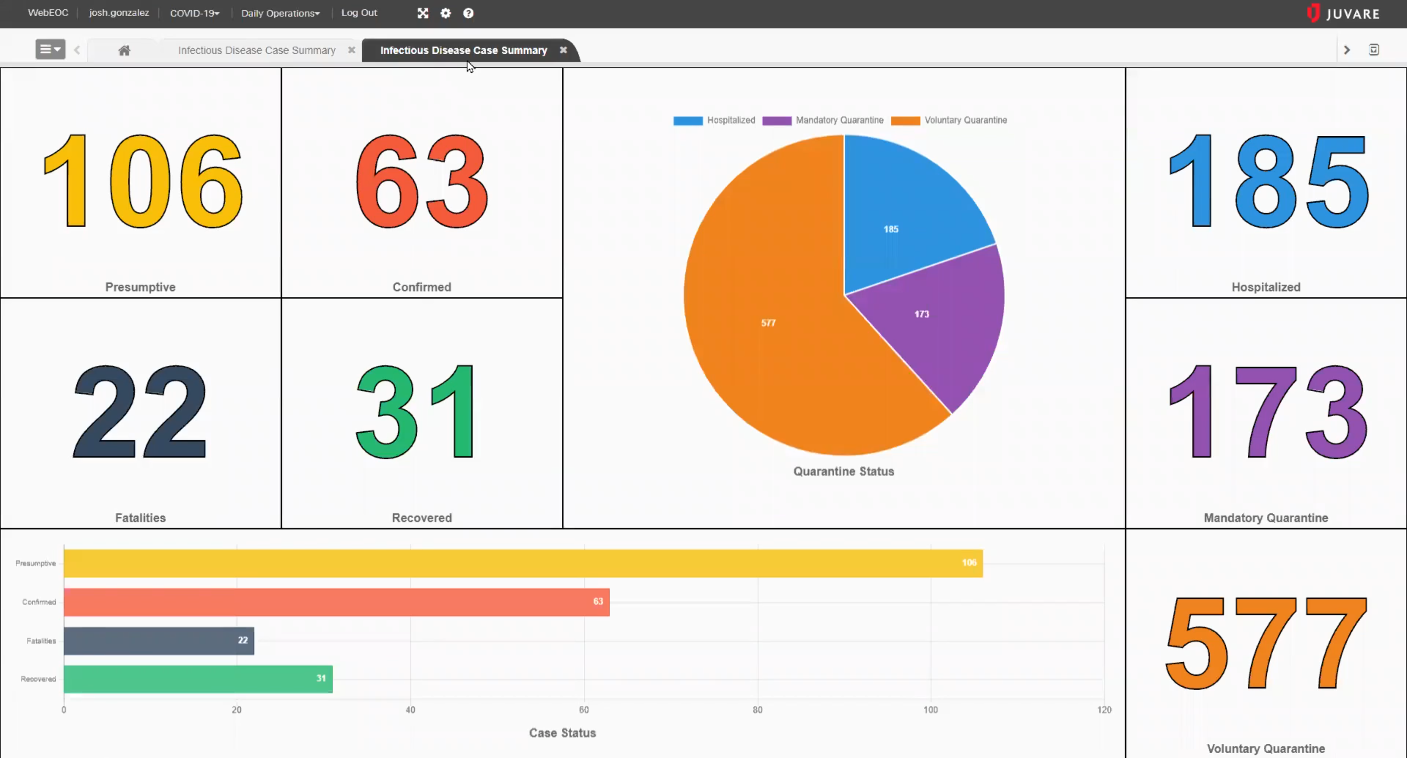 WebEOC | Emergency Management Software | Juvare