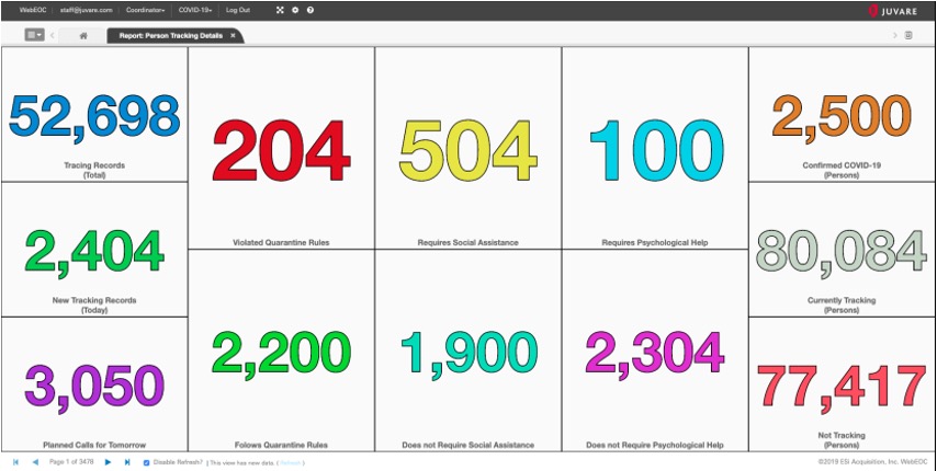 covid-19 contact tracing dashboard for webeoc workplace and webeoc campus