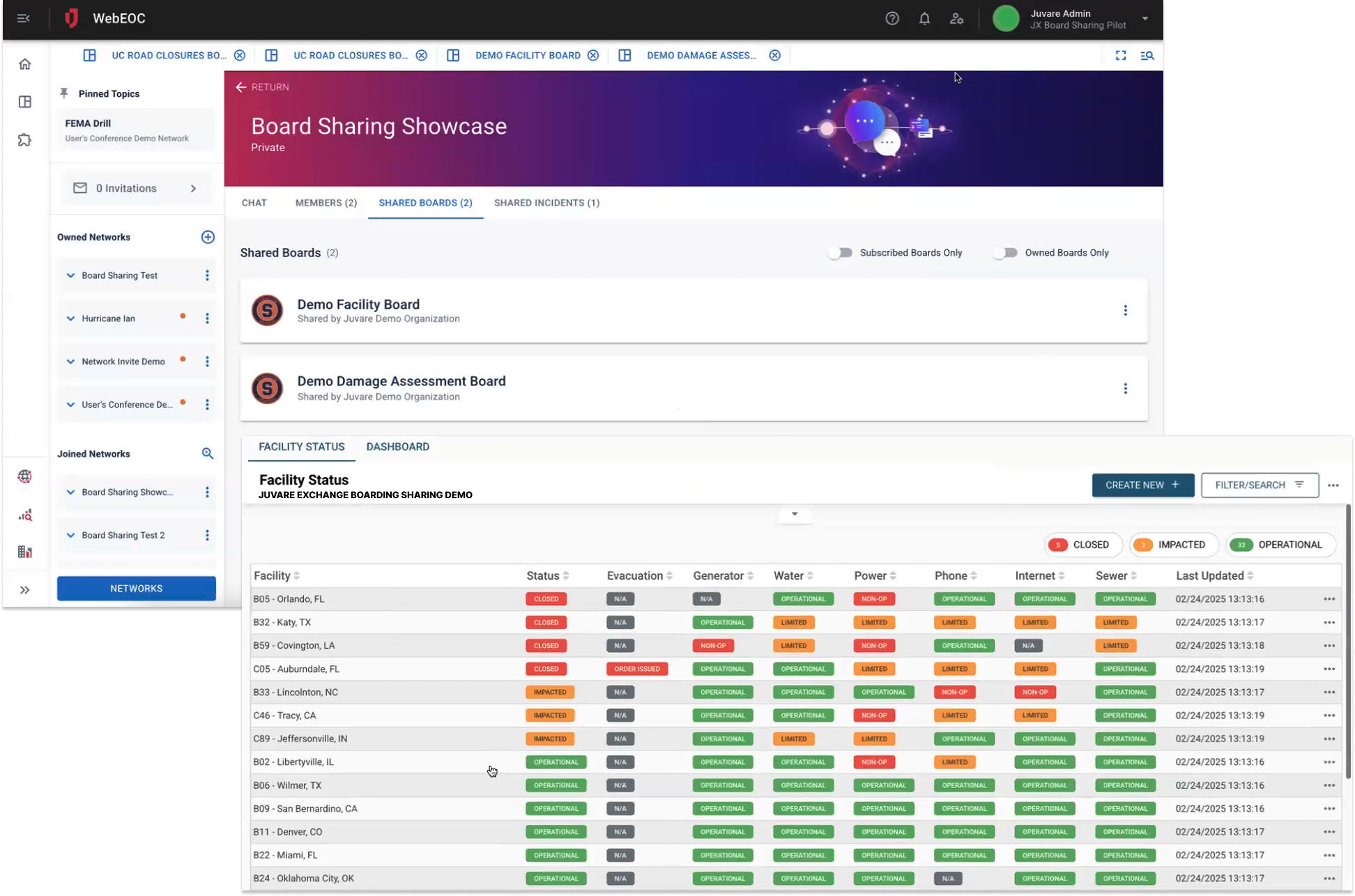 Juvare Exchange Critical Data