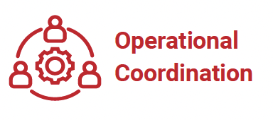 Operational Coordination