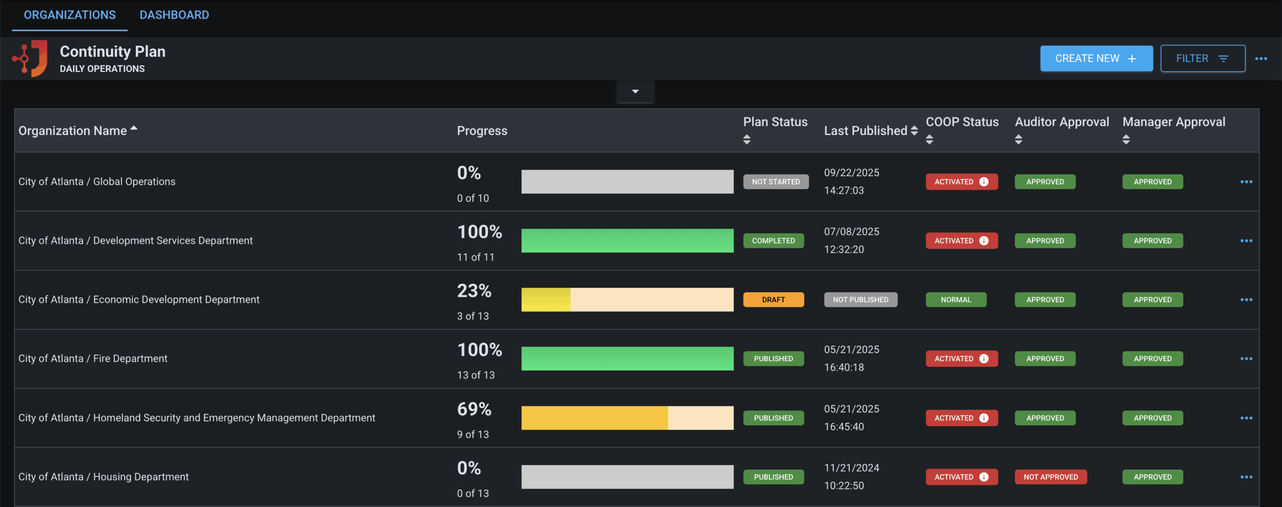 COOP Working - Dark Mode 4