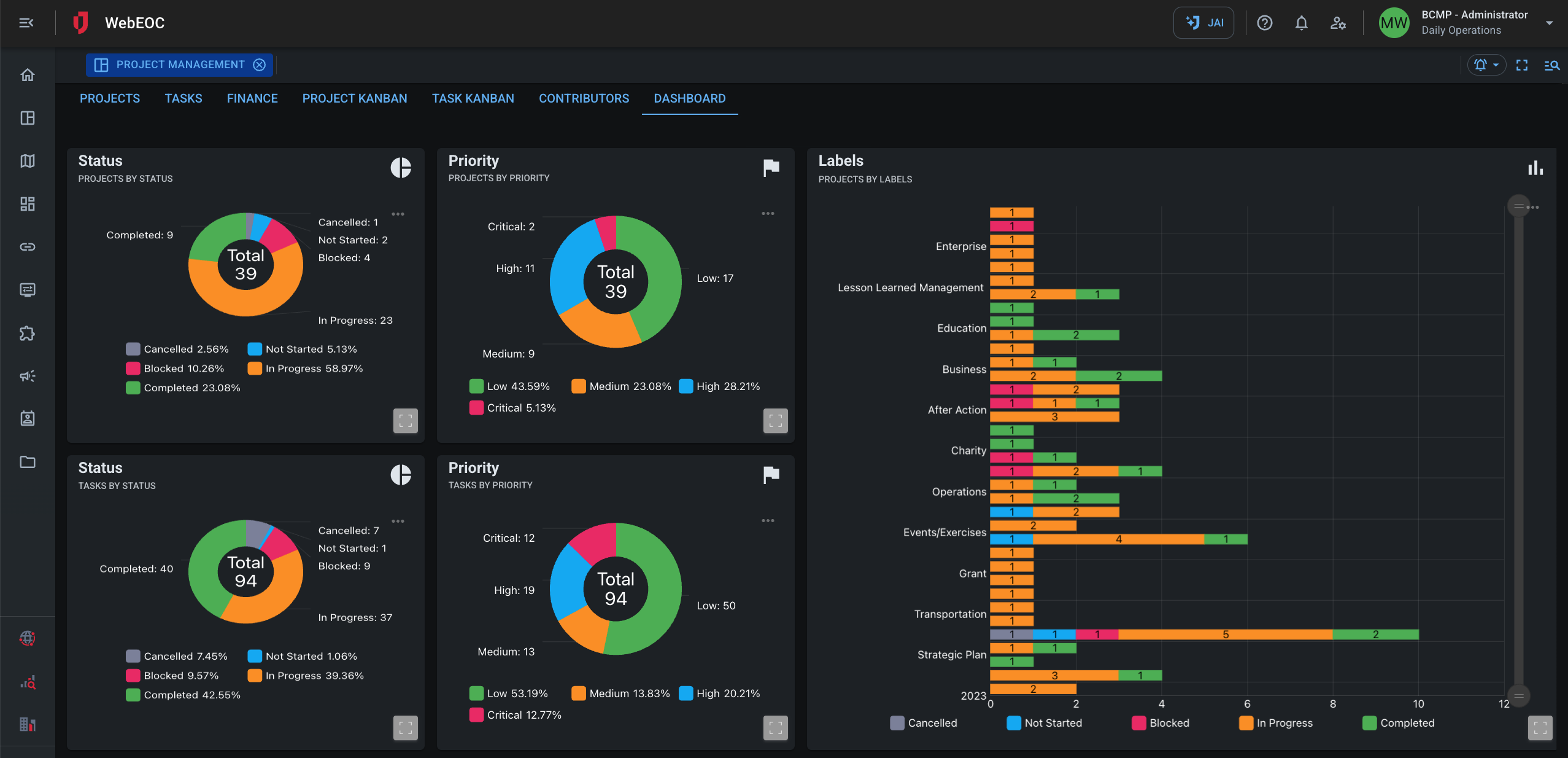 Project Management - Dark Mode Dashboard Nexus 1