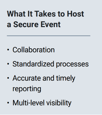 secure event