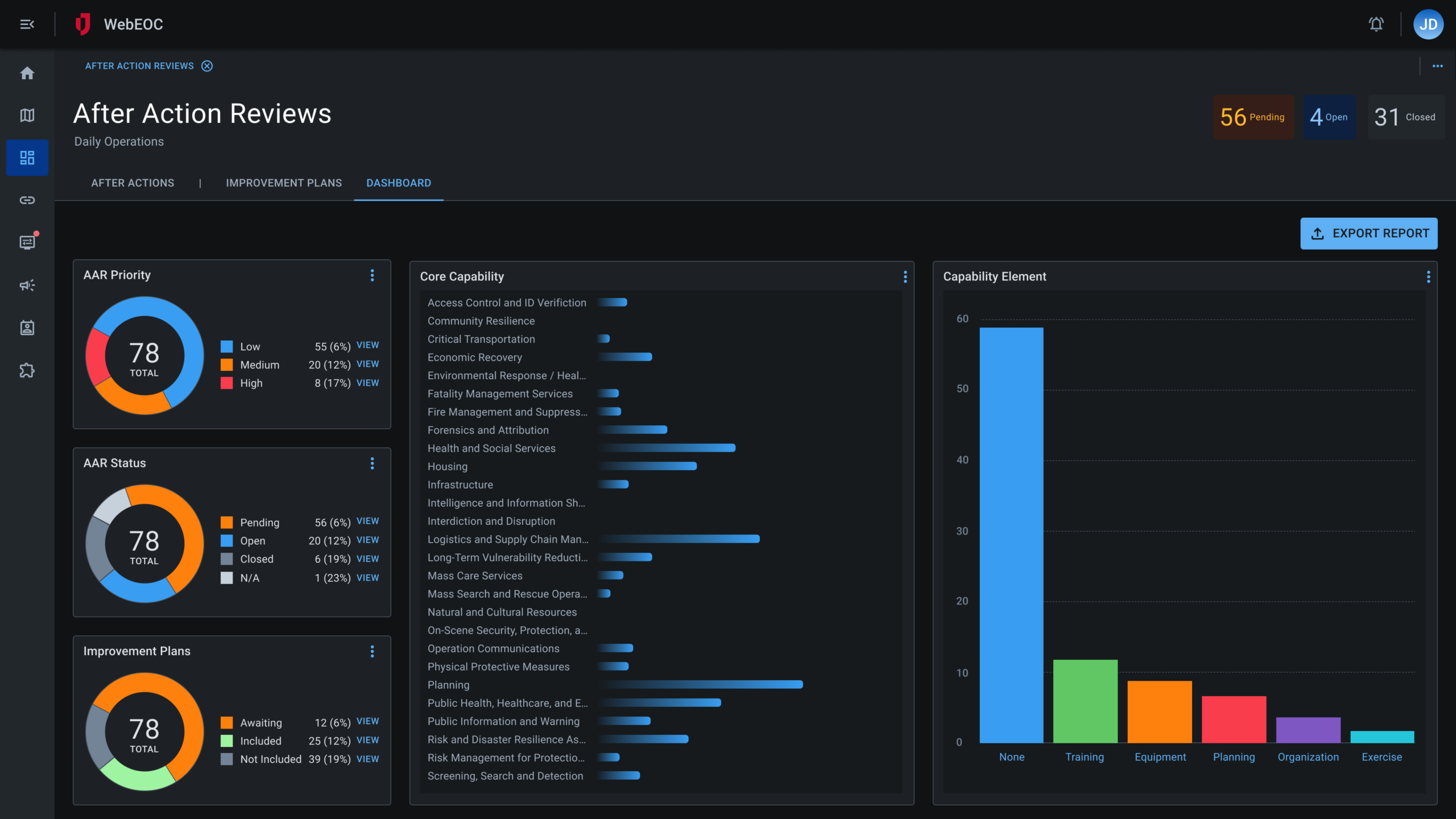 Screenshot of dashboard page.