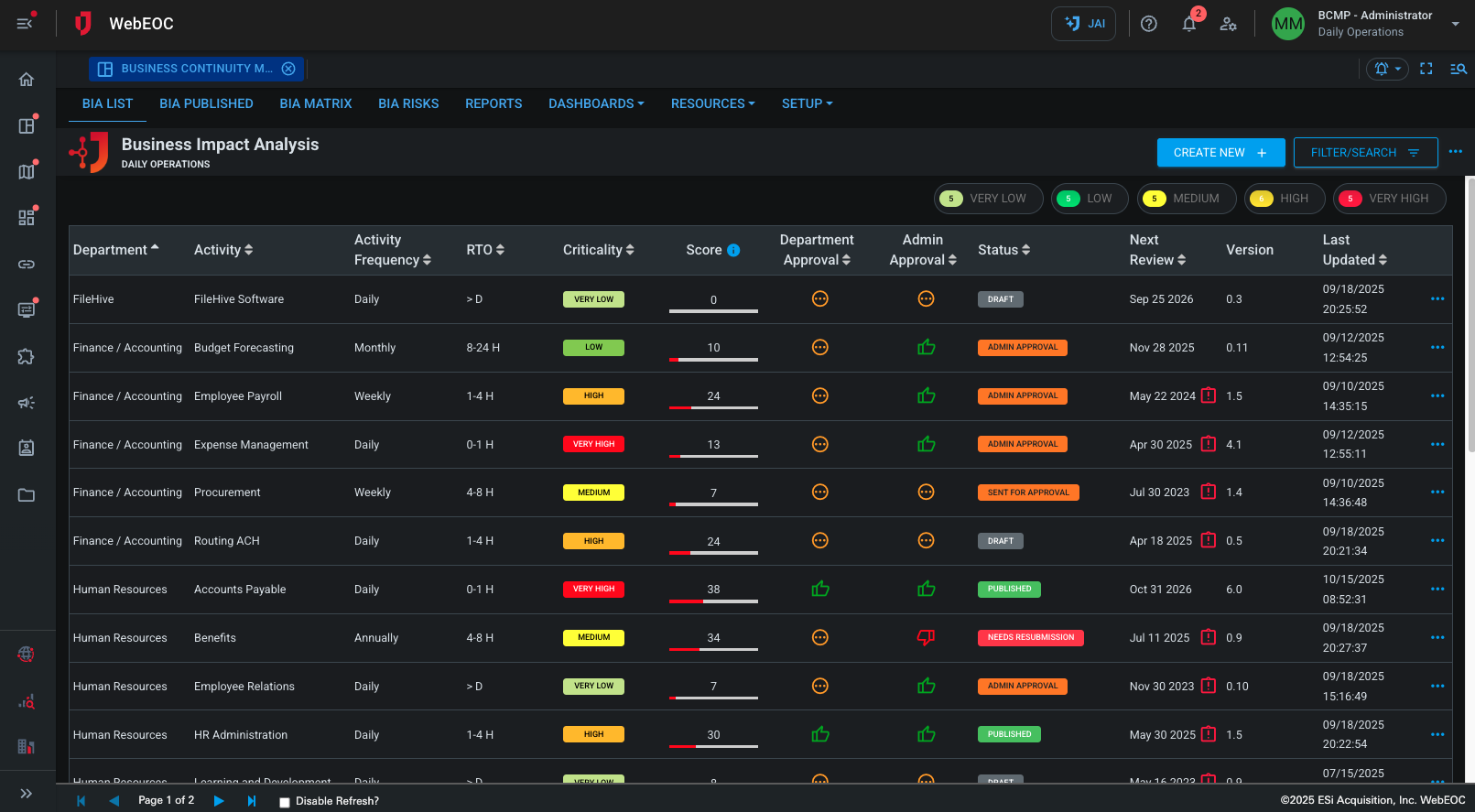 Screenshot of business impact analysis page.