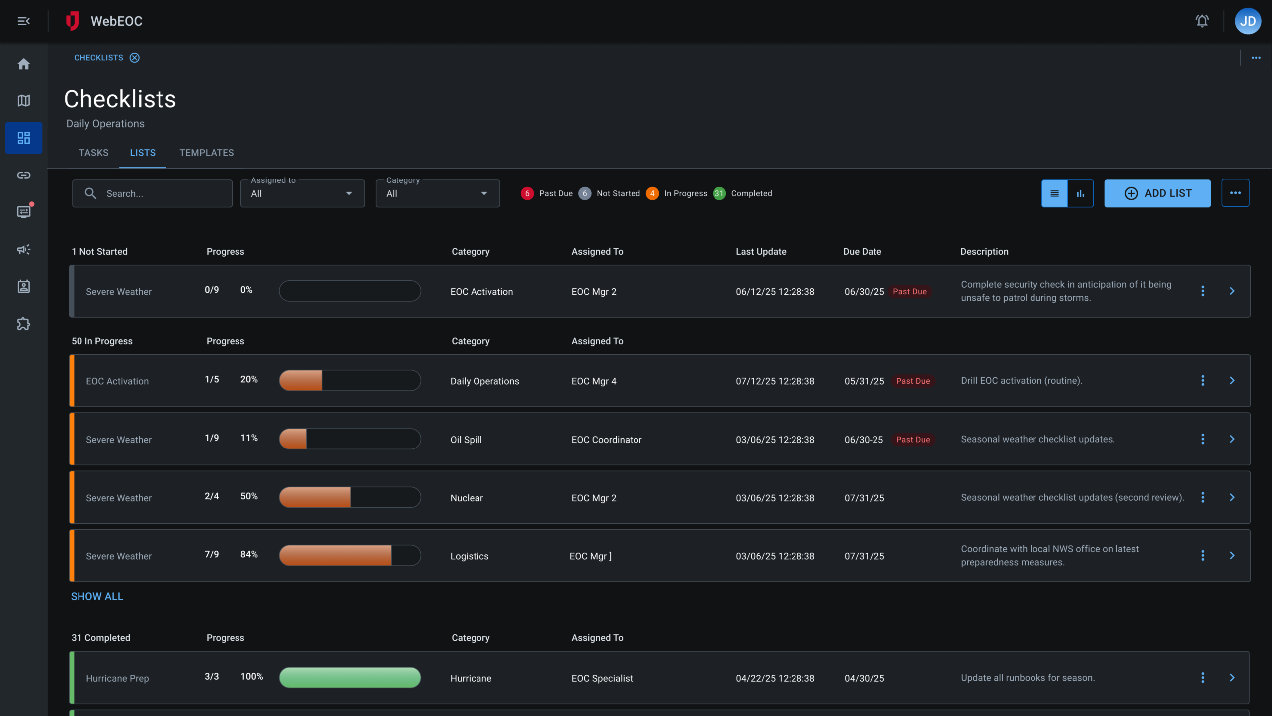 Screenshot of checklists page.