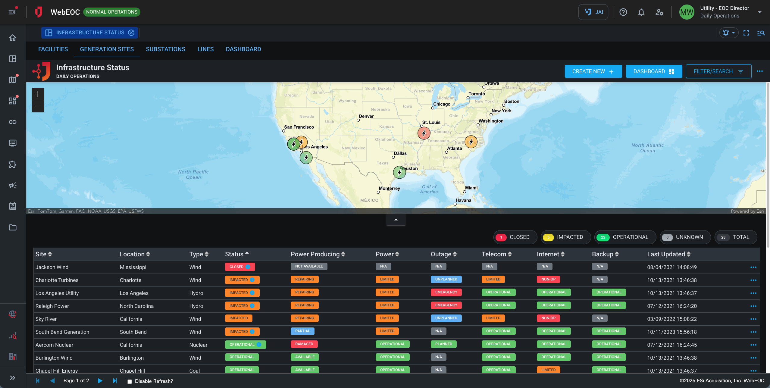 Screenshot of infrastructure status page.
