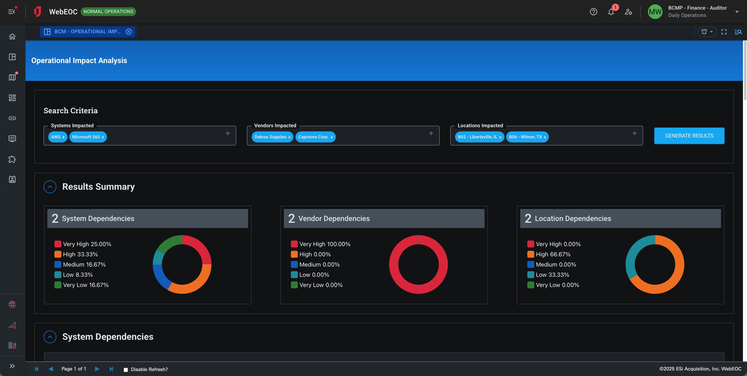 Screenshot of operational impact analysis page.