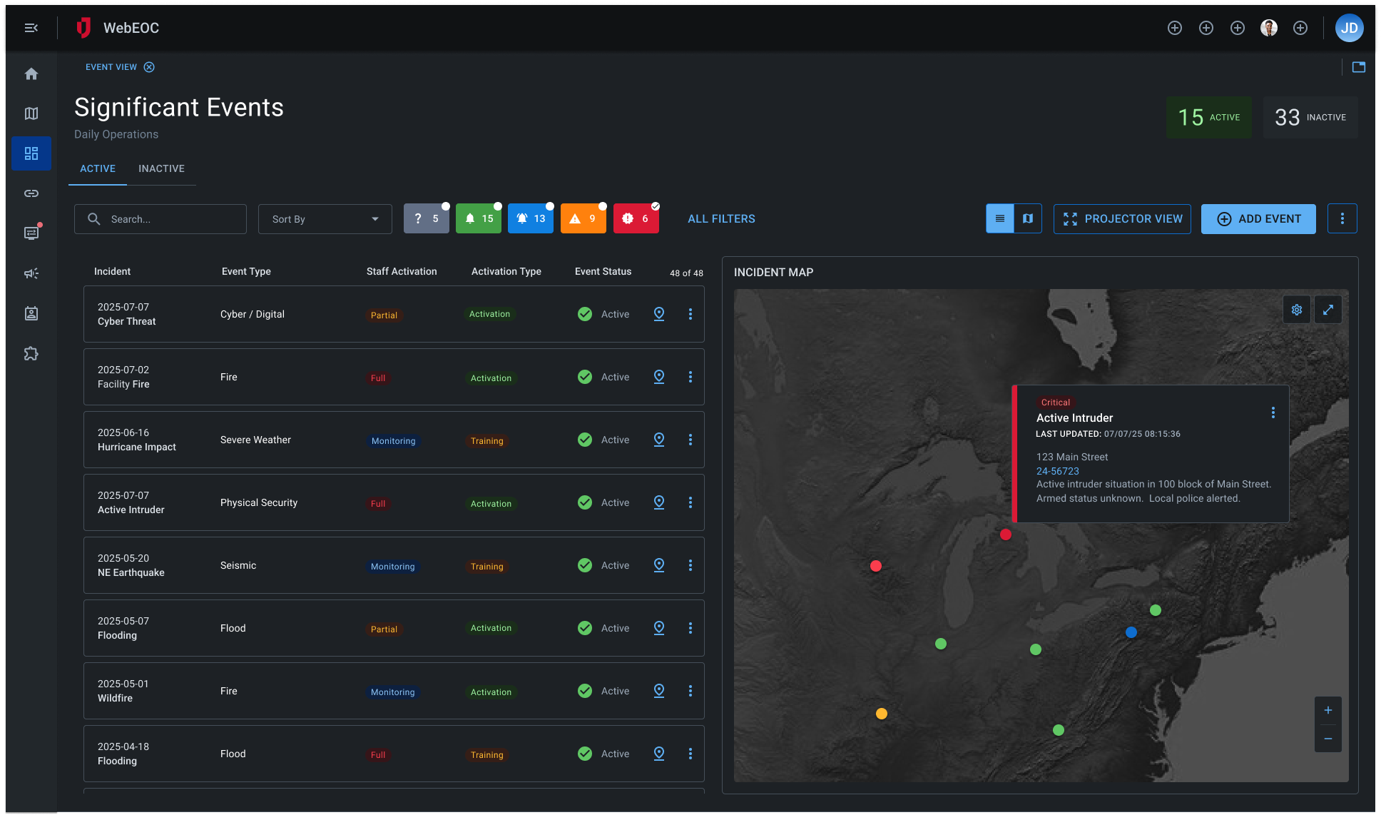 Screenshot of significant events page.