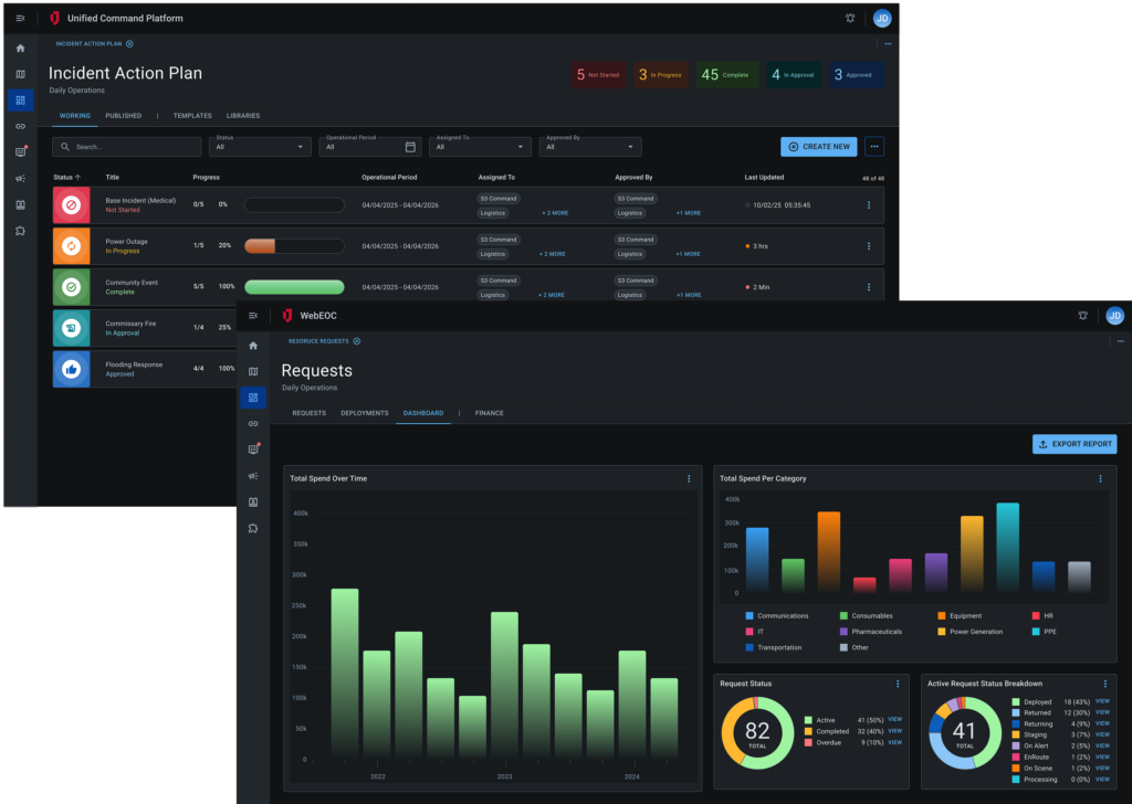 Screenshot of software dashboard.